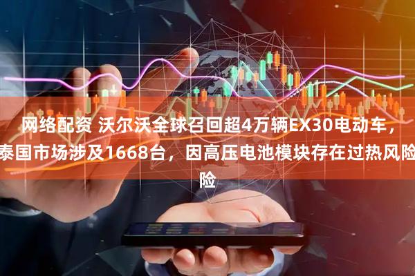 网络配资 沃尔沃全球召回超4万辆EX30电动车，泰国市场涉及1668台，因高压电池模块存在过热风险